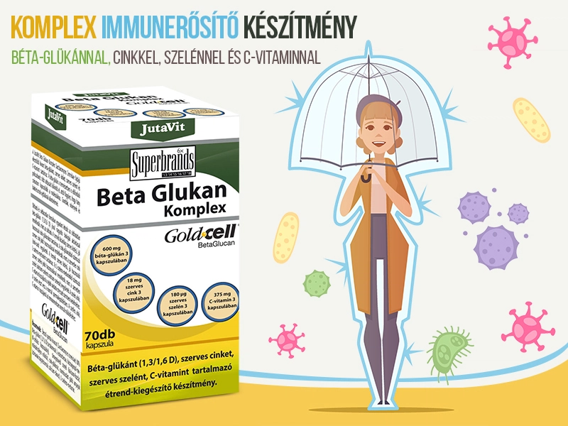 Erősítse immunrendszerét a JutaVit Beta Glukan Komplex kapszulával!